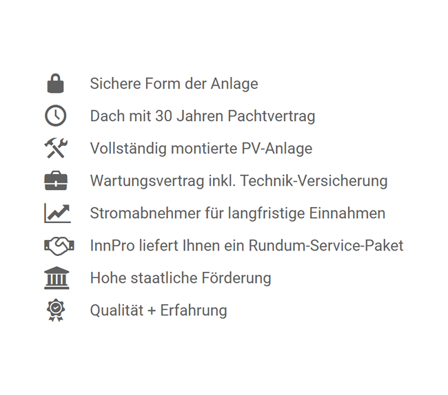 PV Anlagen für 71332 Waiblingen